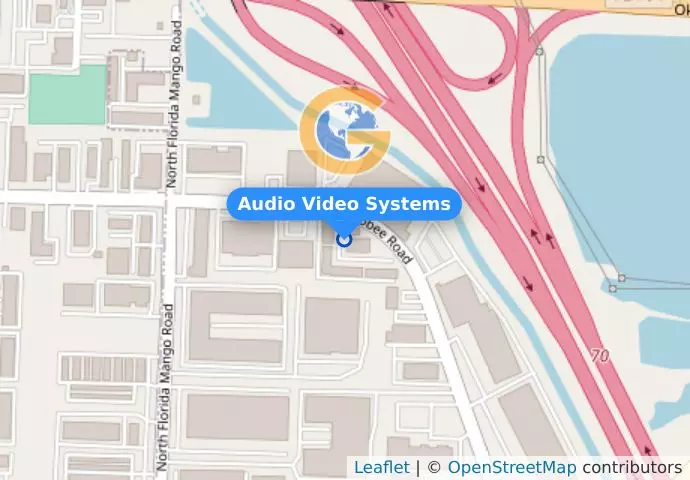 Audio Video Systems