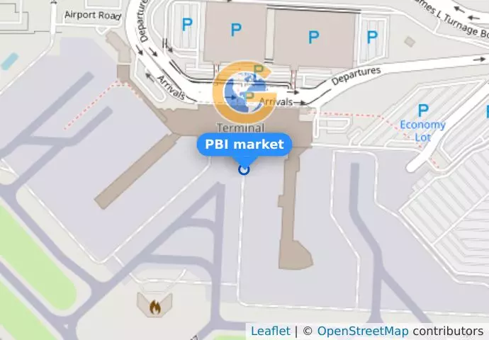 PBI market