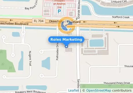Roles Marketing