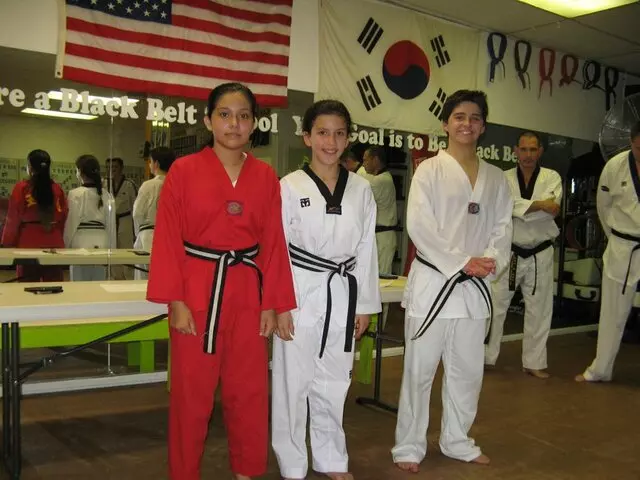 American College Of Martial Arts